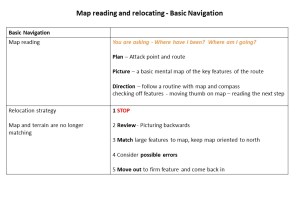 Basic Navigation Routine | Better Orienteering