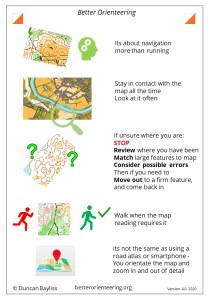 Basic Navigation Routine | Better Orienteering